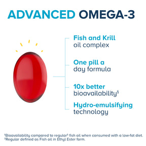 Advanced Omega 3 Krill and Fish Oil Complex, 250mg